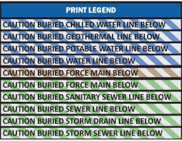 Detectable Tape Standard Legends